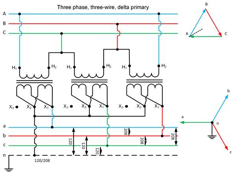 three phase transformer wiring diagram 